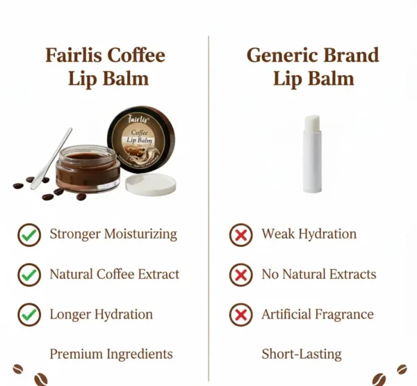 Beetroot Lip Balm Nourishing + Coffee Lip Glow Duo Beetroot (Pack of: 2, 20 g) - Image 3